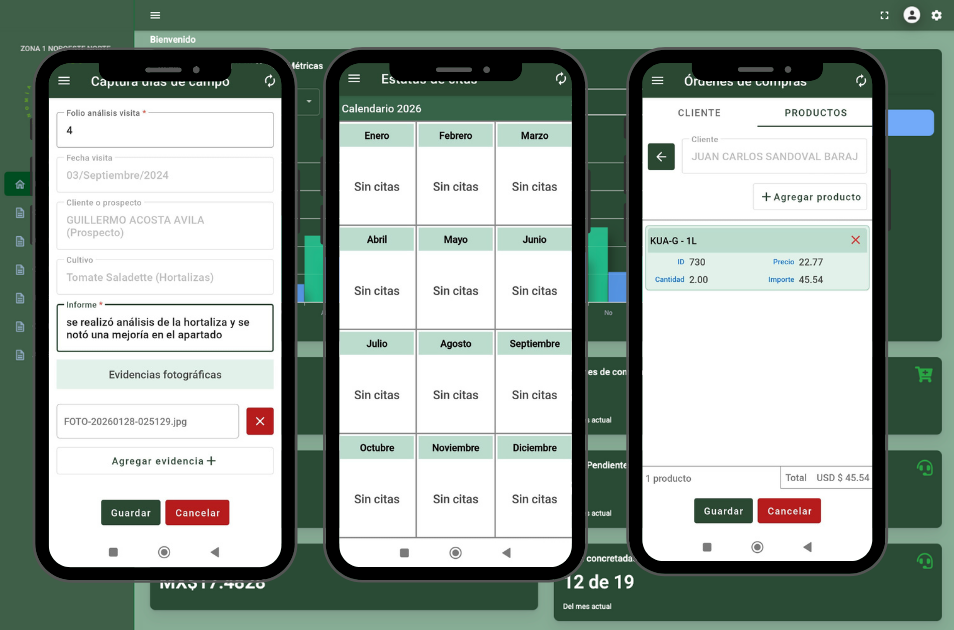 Análisis CRM
