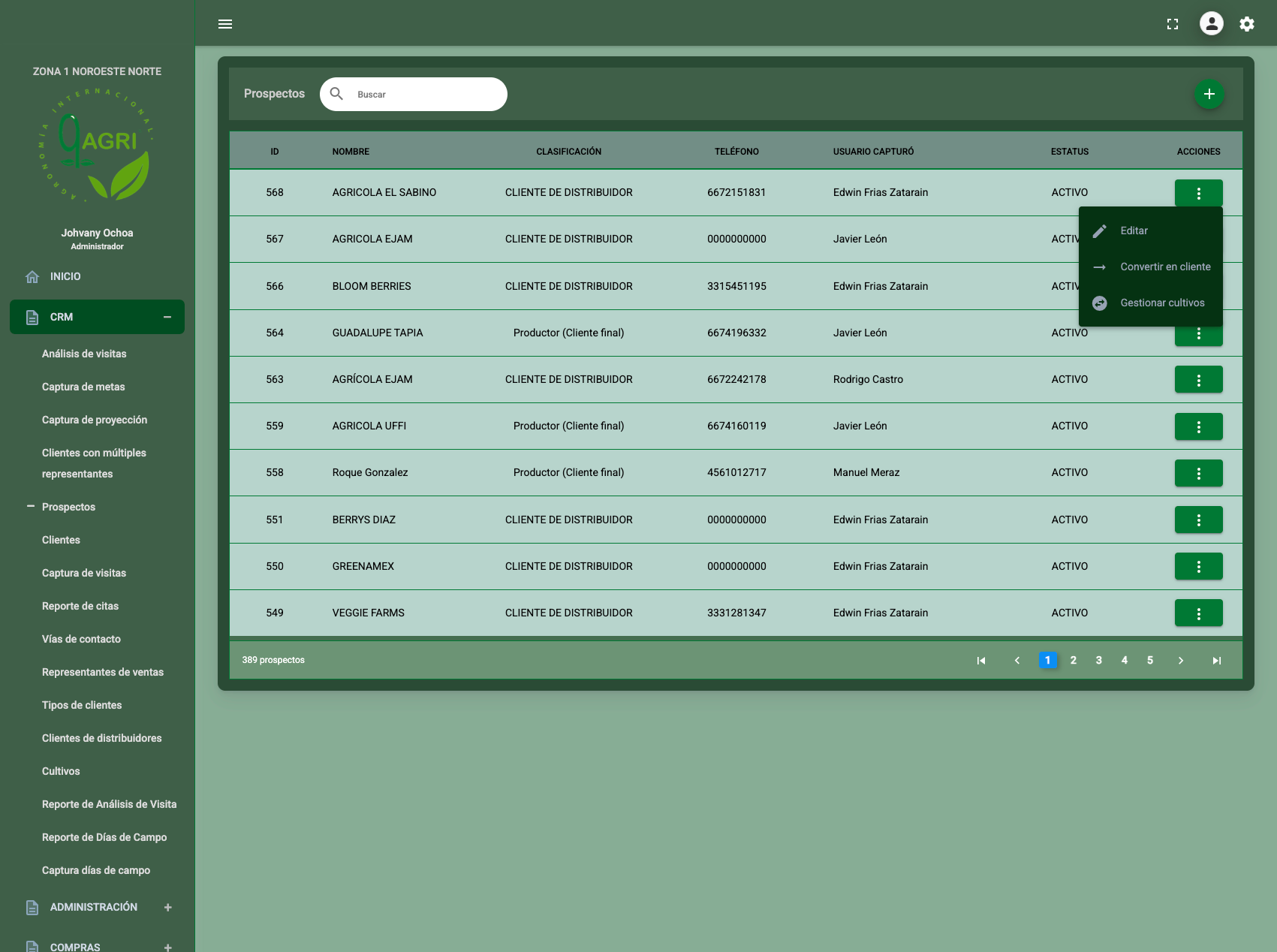 Prospectos CRM
